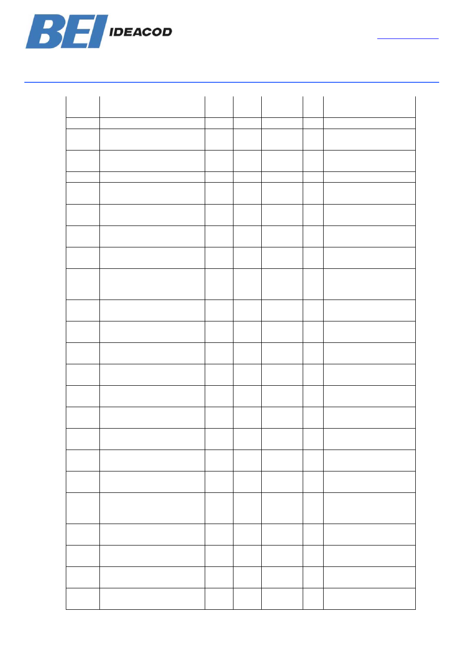 Posi+ canopen user manual | BEI Sensors THK5 User Manual | Page 33 / 34