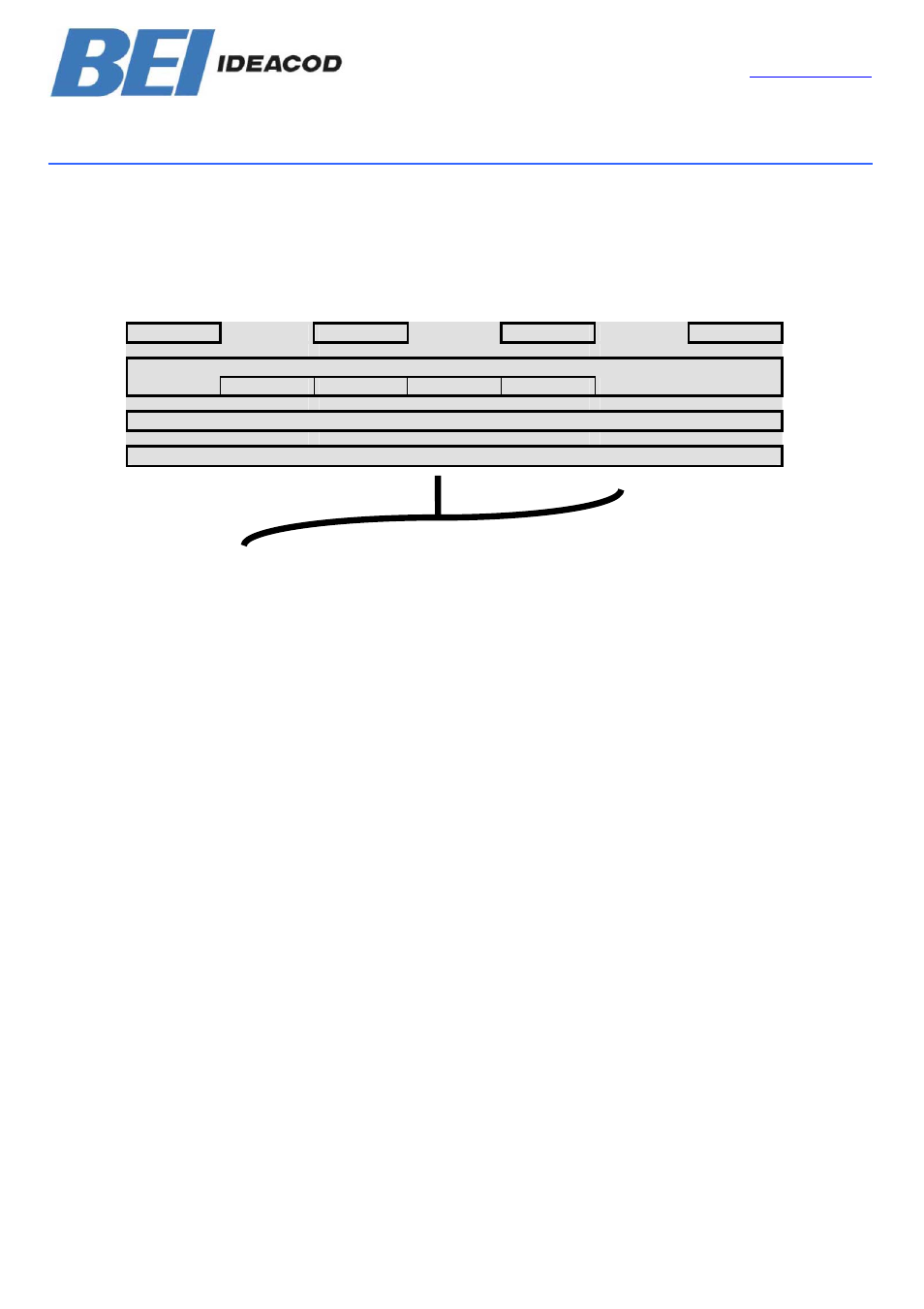 Posi+ canopen user manual | BEI Sensors THK5 User Manual | Page 5 / 34