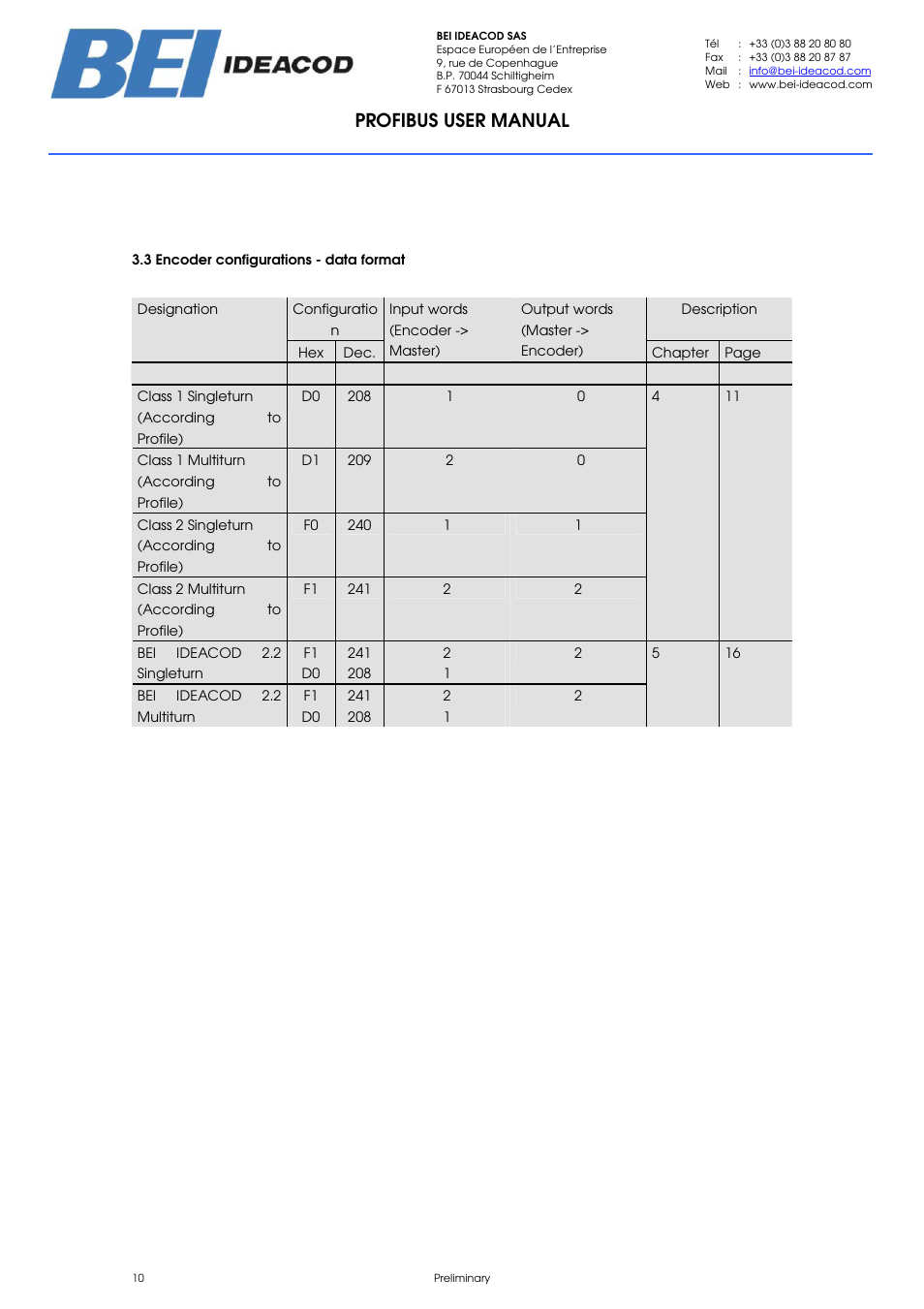 Profibus user manual | BEI Sensors PHU9 Absolute Hollow Shaft Encoder User Manual | Page 10 / 39