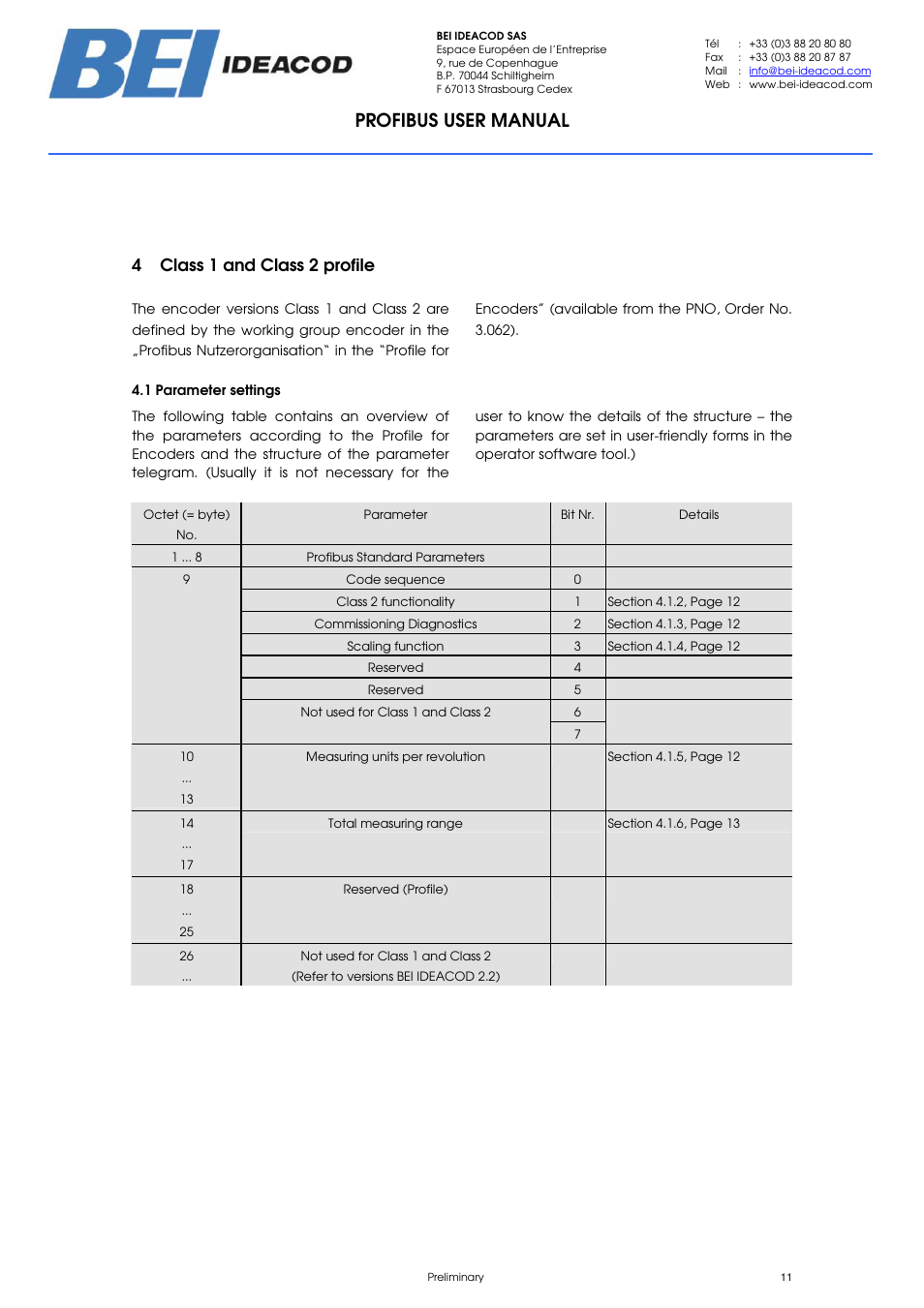 Profibus user manual, 4 class 1 and class 2 profile | BEI Sensors PHU9 Absolute Hollow Shaft Encoder User Manual | Page 11 / 39