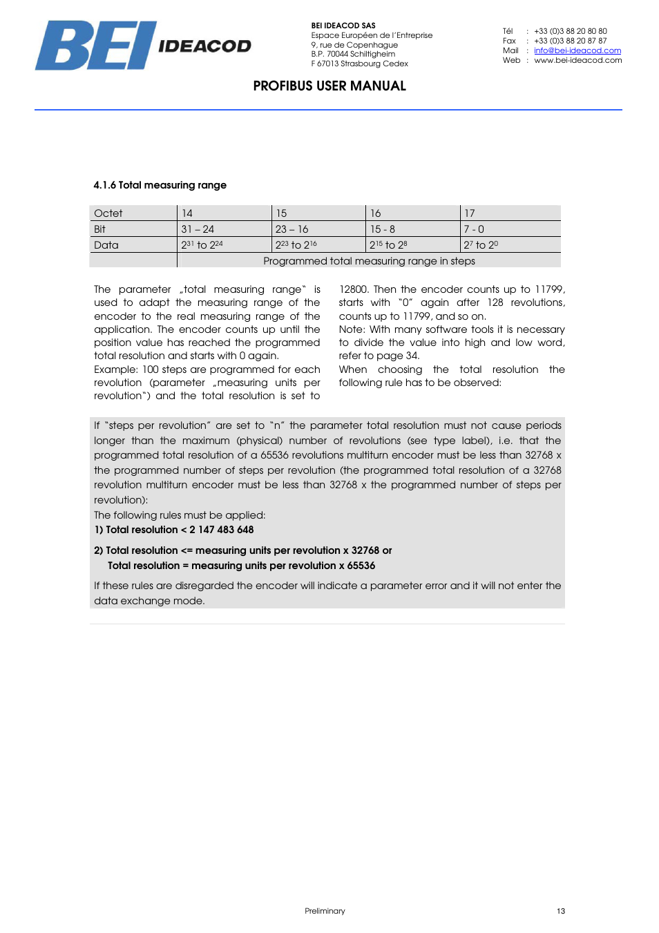 Profibus user manual | BEI Sensors PHU9 Absolute Hollow Shaft Encoder User Manual | Page 13 / 39