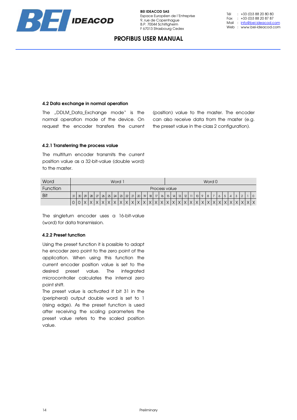 Profibus user manual | BEI Sensors PHU9 Absolute Hollow Shaft Encoder User Manual | Page 14 / 39