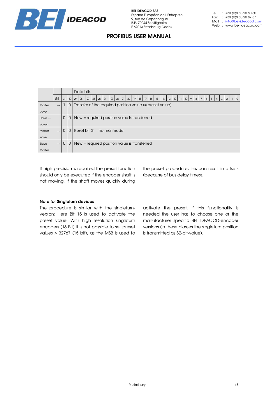 Profibus user manual | BEI Sensors PHU9 Absolute Hollow Shaft Encoder User Manual | Page 15 / 39