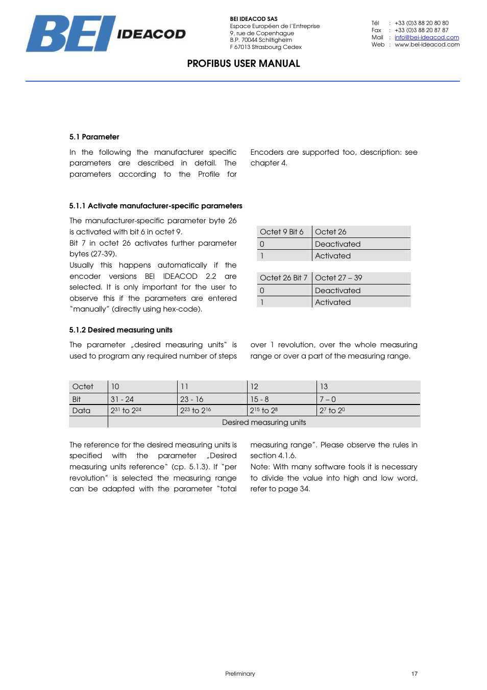 Profibus user manual | BEI Sensors PHU9 Absolute Hollow Shaft Encoder User Manual | Page 17 / 39