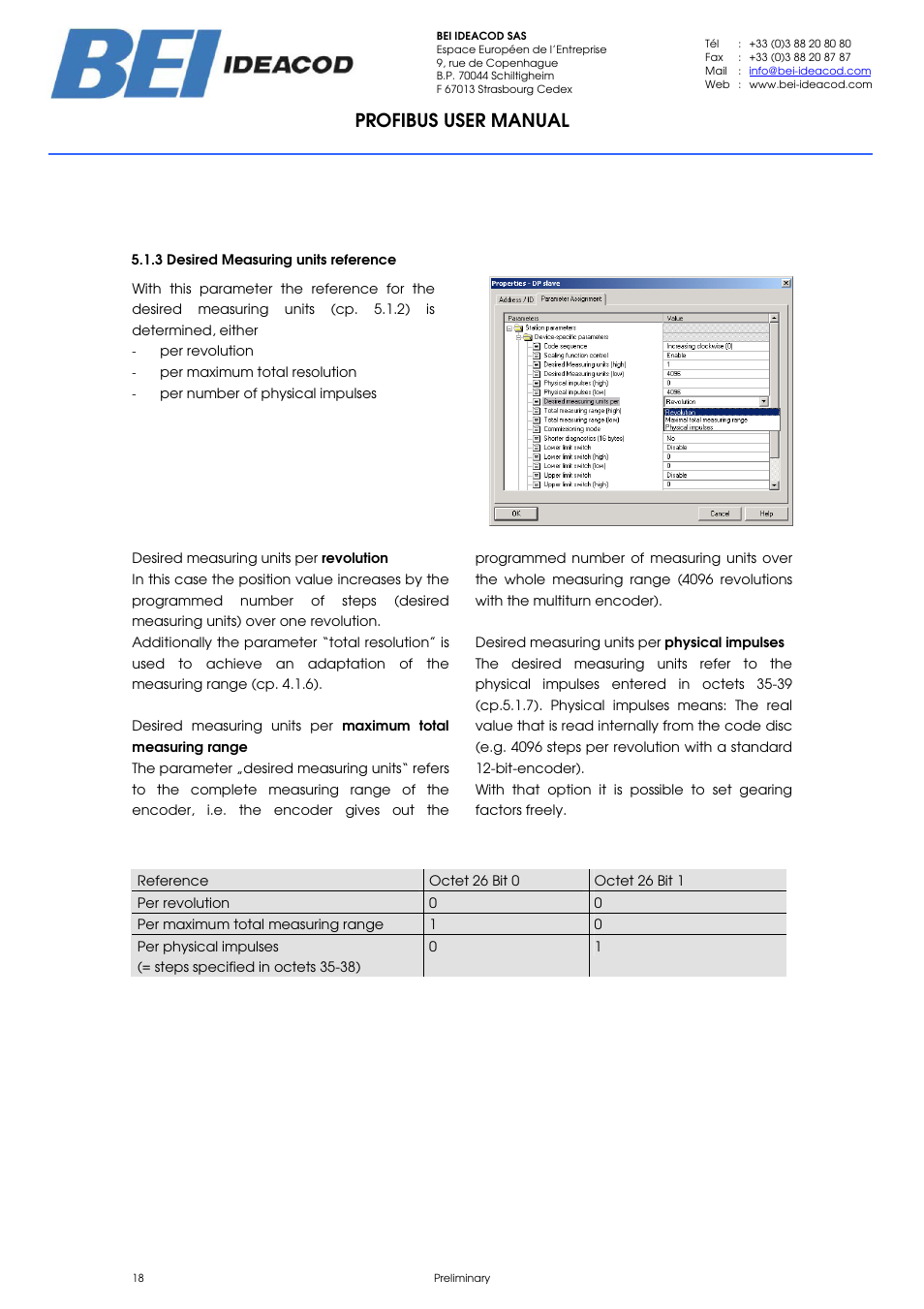 Profibus user manual | BEI Sensors PHU9 Absolute Hollow Shaft Encoder User Manual | Page 18 / 39