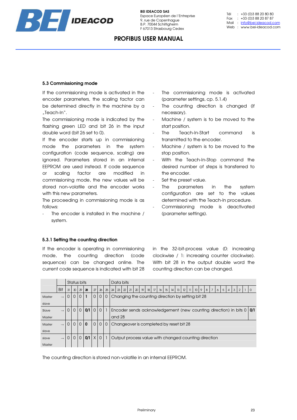Profibus user manual | BEI Sensors PHU9 Absolute Hollow Shaft Encoder User Manual | Page 23 / 39