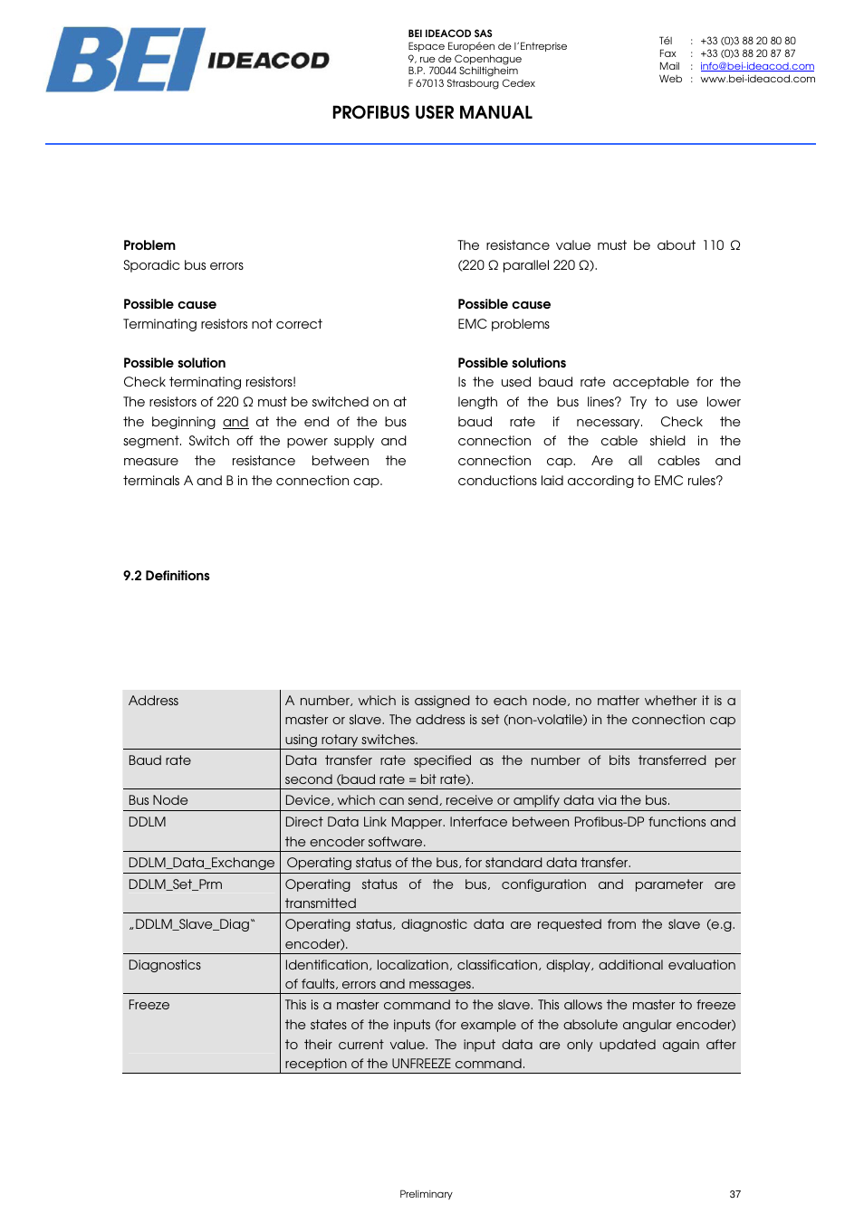 Profibus user manual | BEI Sensors PHU9 Absolute Hollow Shaft Encoder User Manual | Page 37 / 39
