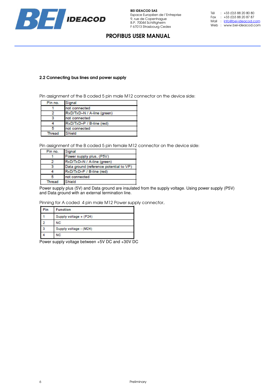 Profibus user manual | BEI Sensors PHU9 Absolute Hollow Shaft Encoder User Manual | Page 6 / 39