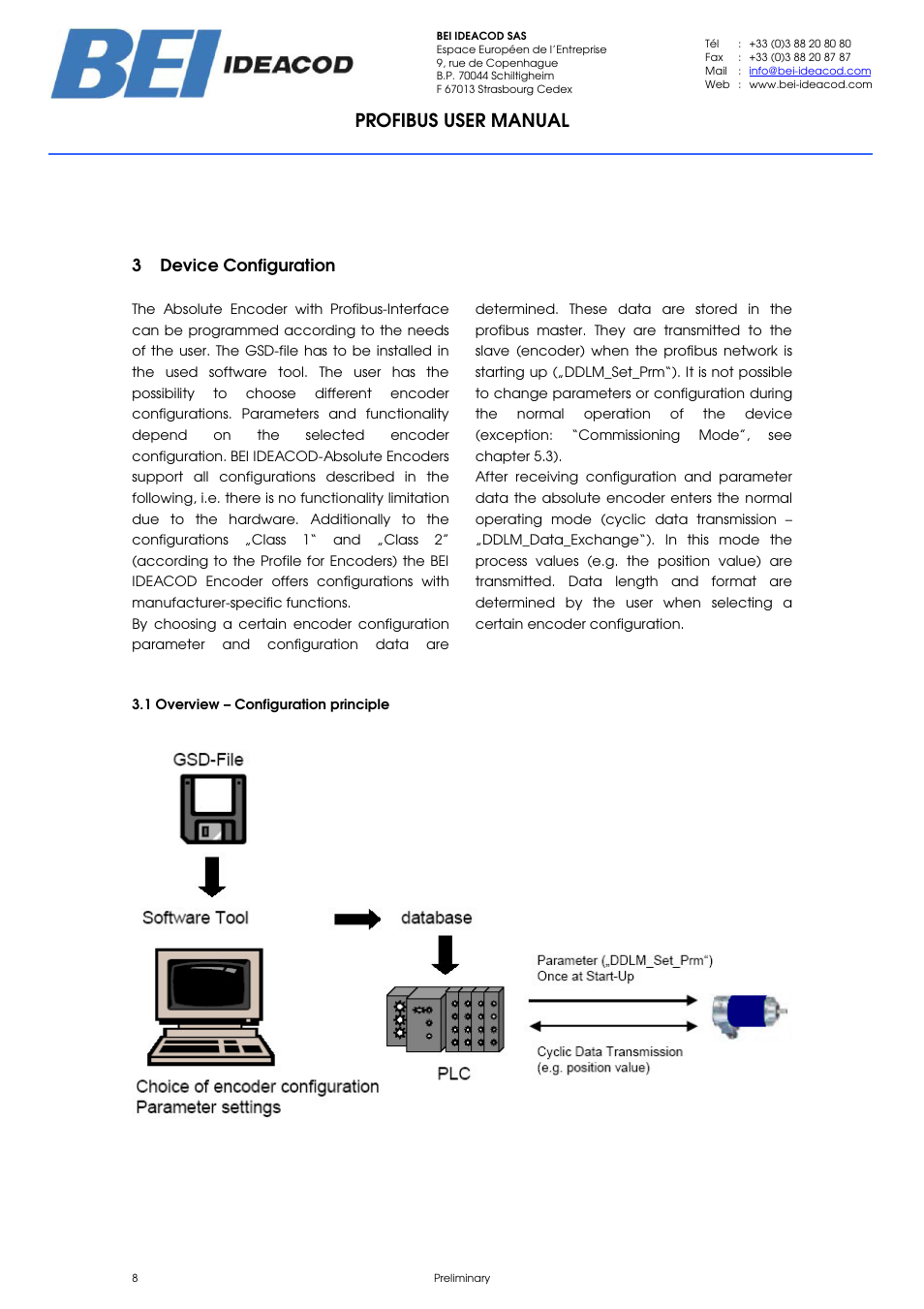 Profibus user manual, 3 device configuration | BEI Sensors PHU9 Absolute Hollow Shaft Encoder User Manual | Page 8 / 39