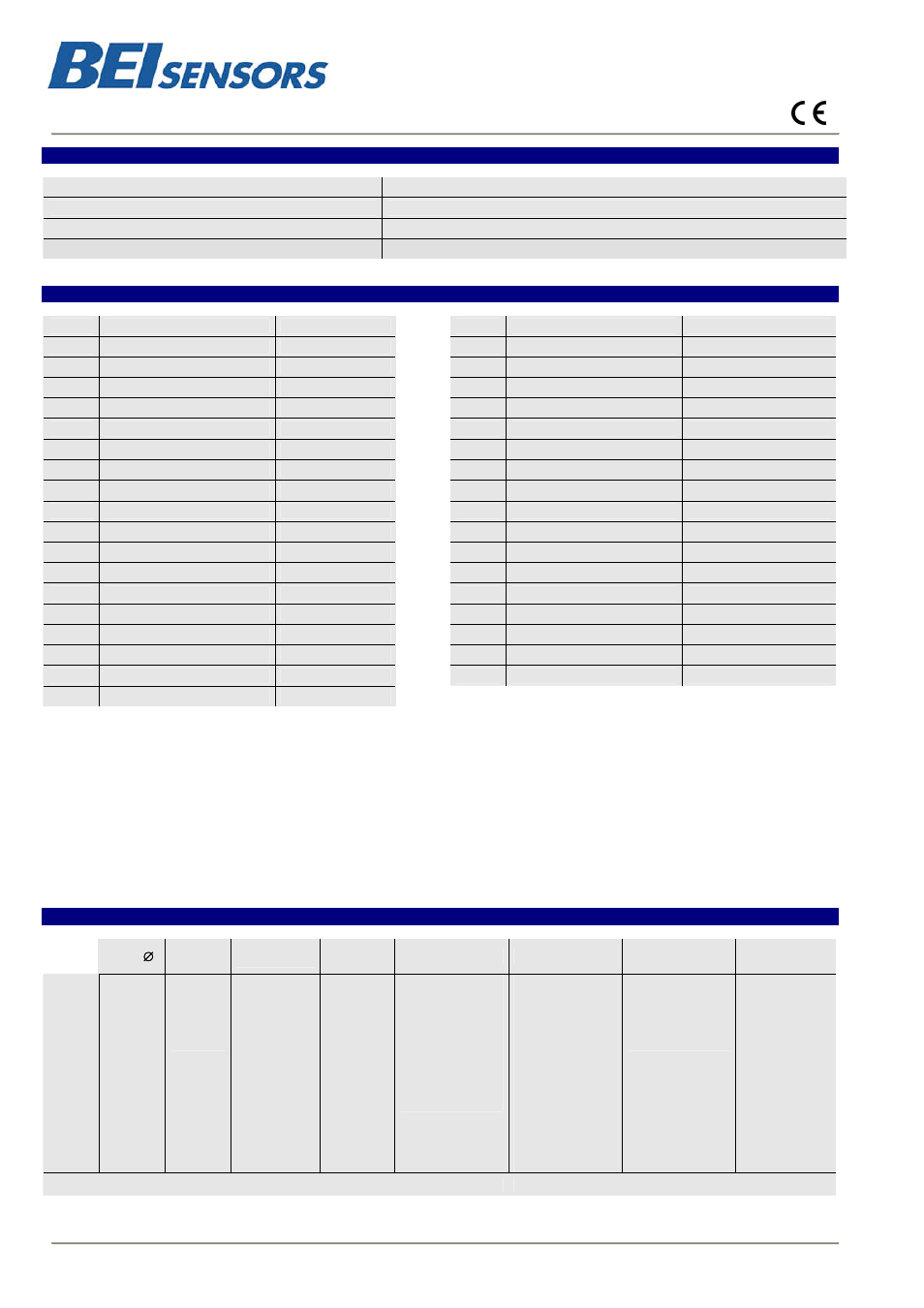 Phm5 | BEI Sensors PHM5 Absolute Hollow Shaft Encoder User Manual | Page 2 / 2