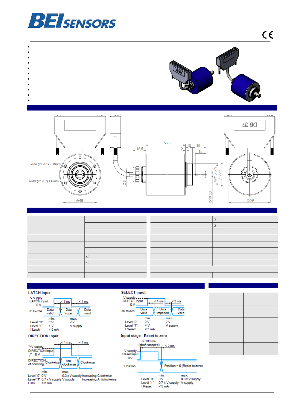 BEI Sensors PHM5 Absolute Hollow Shaft Encoder User Manual | 2 pages