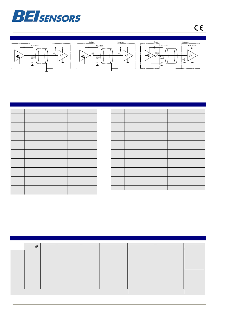 Phm5 | BEI Sensors PHM5 Absolute Hollow Shaft Encoder User Manual | Page 2 / 2