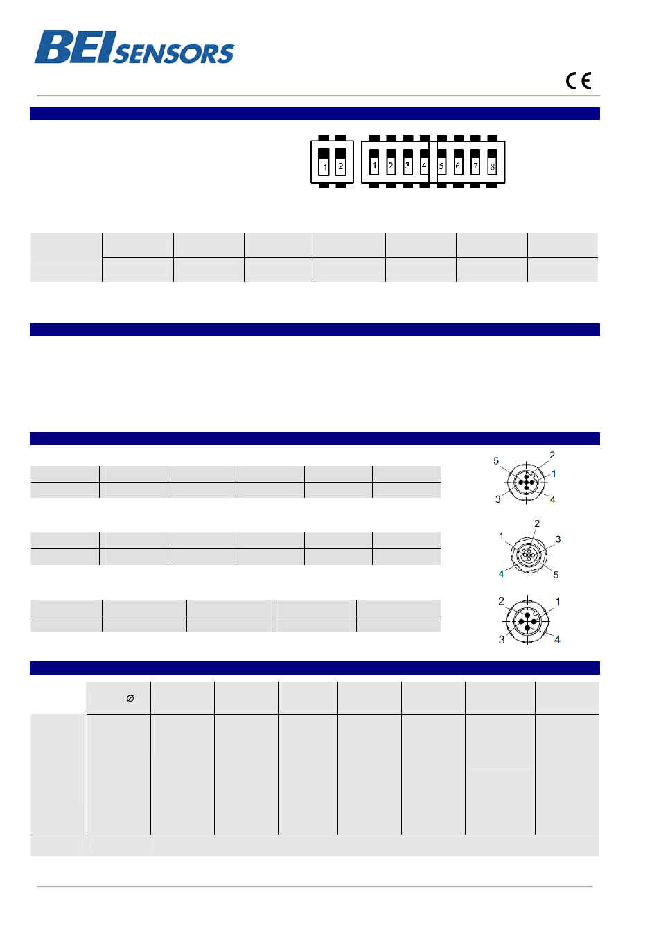 Phm5 | BEI Sensors PHM5 Absolute Hollow Shaft Encoder User Manual | Page 2 / 2
