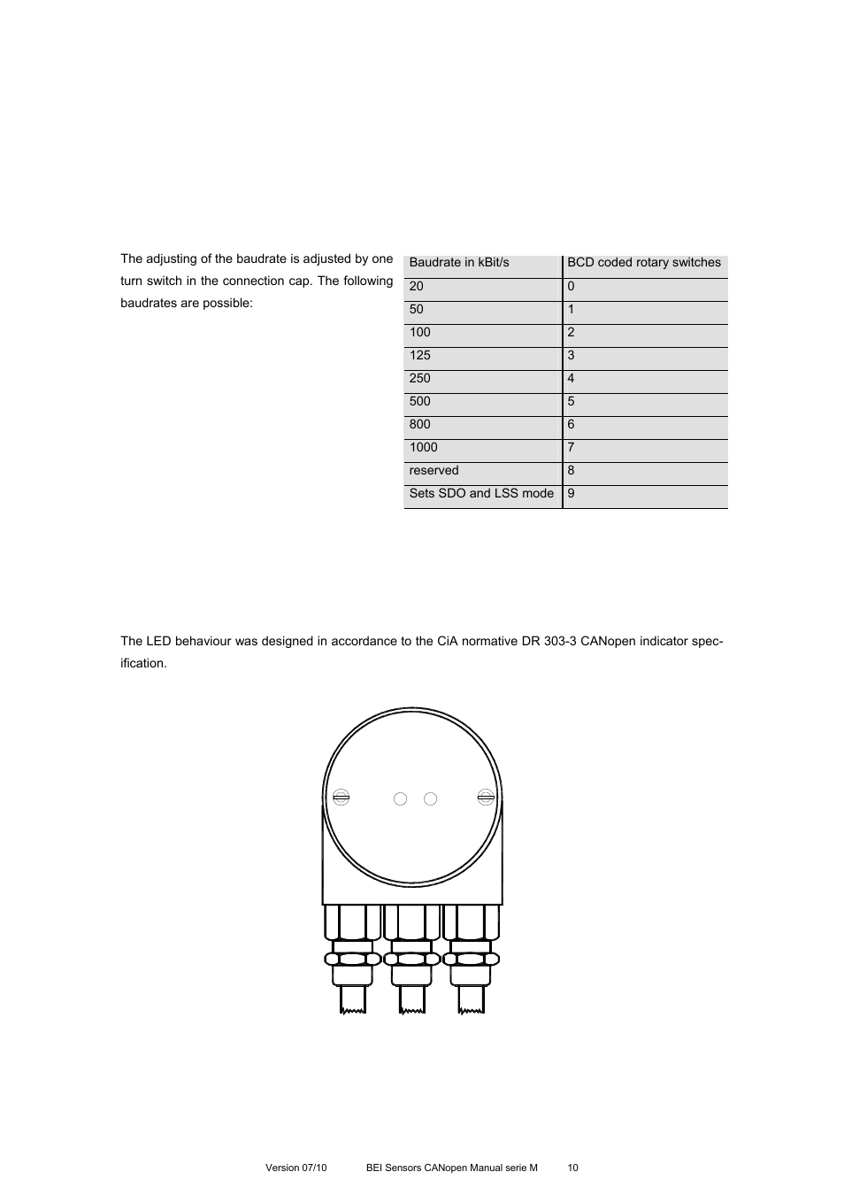 4 setting baudrate in connection cap, 5 status of the connection cap leds | BEI Sensors MHK5 Absolute Hollow Shaft Encoder User Manual | Page 10 / 77