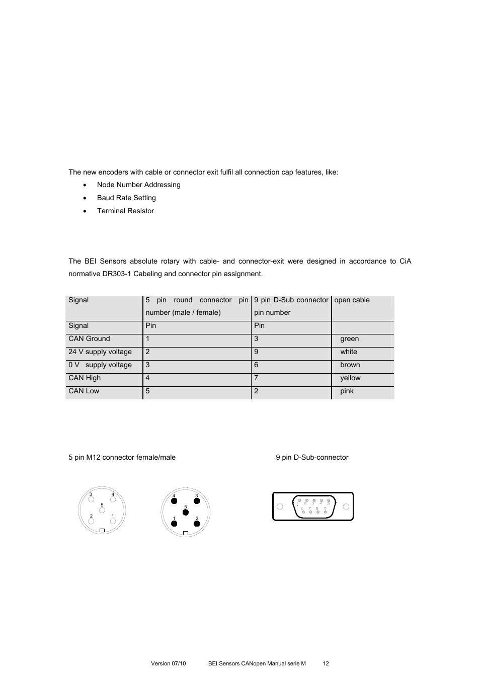 2 installation of connector and cable encoders, 1 signal assignment | BEI Sensors MHK5 Absolute Hollow Shaft Encoder User Manual | Page 12 / 77