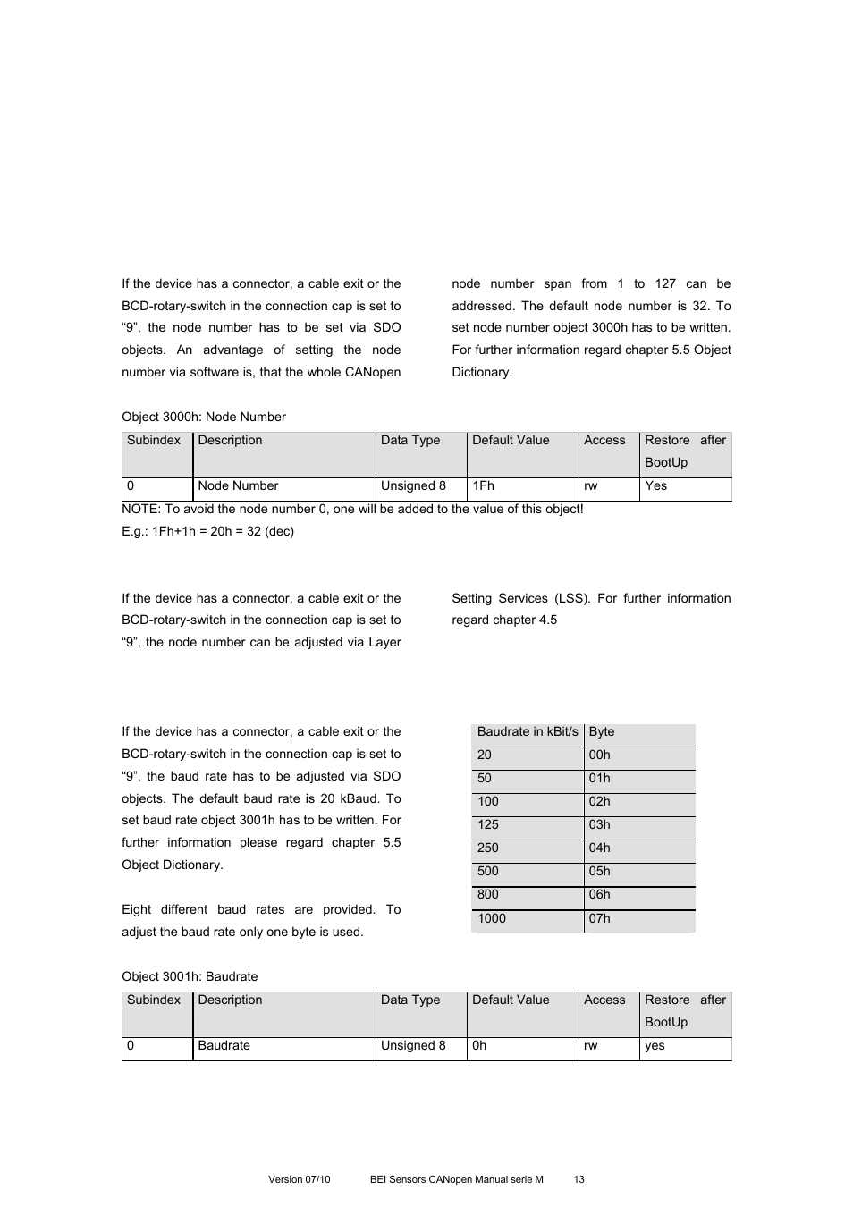 2 setting node number, 3 setting baud rate | BEI Sensors MHK5 Absolute Hollow Shaft Encoder User Manual | Page 13 / 77