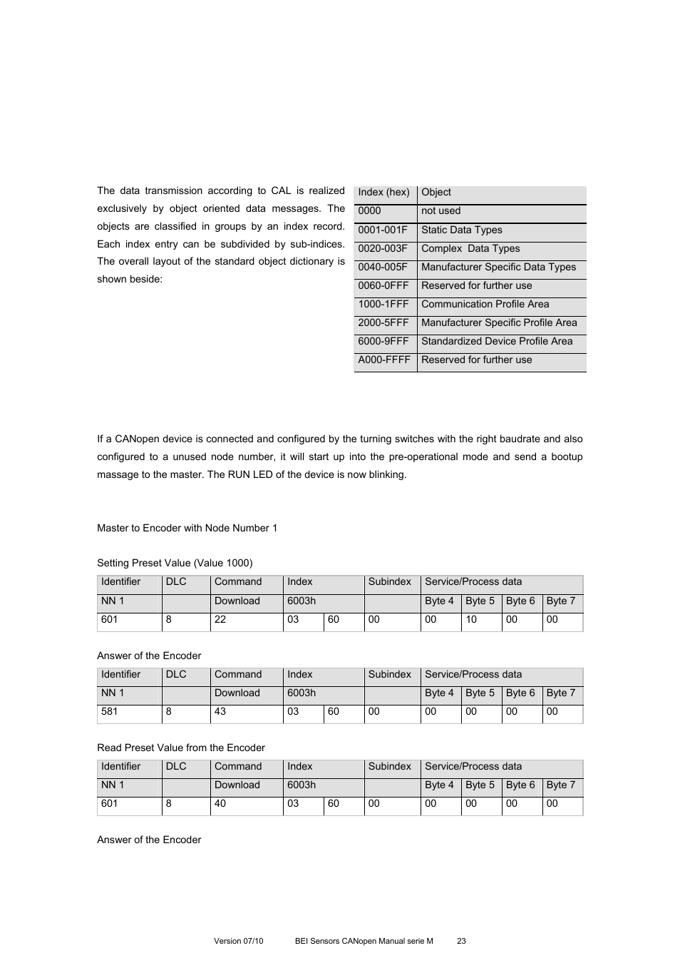 1 programming example: preset value, 1 set encoder preset value | BEI Sensors MHK5 Absolute Hollow Shaft Encoder User Manual | Page 23 / 77