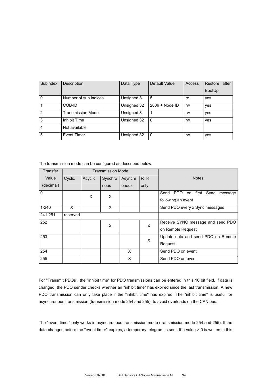 BEI Sensors MHK5 Absolute Hollow Shaft Encoder User Manual | Page 34 / 77
