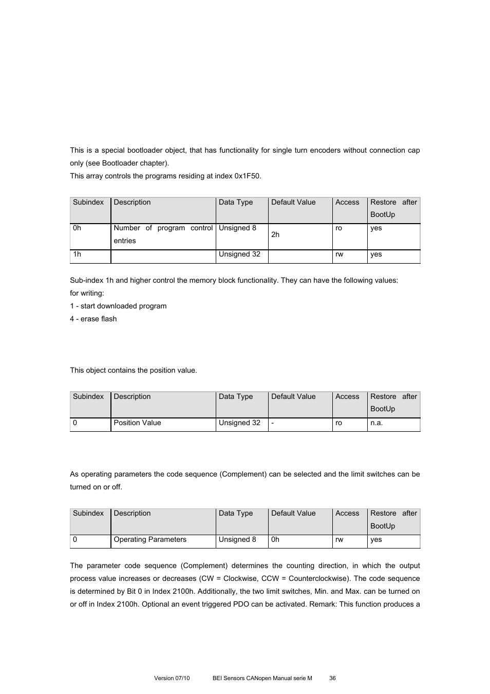 Object 1f51h: program control, Object 2000h: position value, Object 2100h: operating parameters | BEI Sensors MHK5 Absolute Hollow Shaft Encoder User Manual | Page 36 / 77