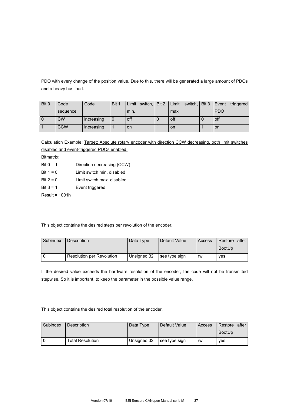 Object 2101h: resolution per revolution, Object 2102h: total resolution | BEI Sensors MHK5 Absolute Hollow Shaft Encoder User Manual | Page 37 / 77