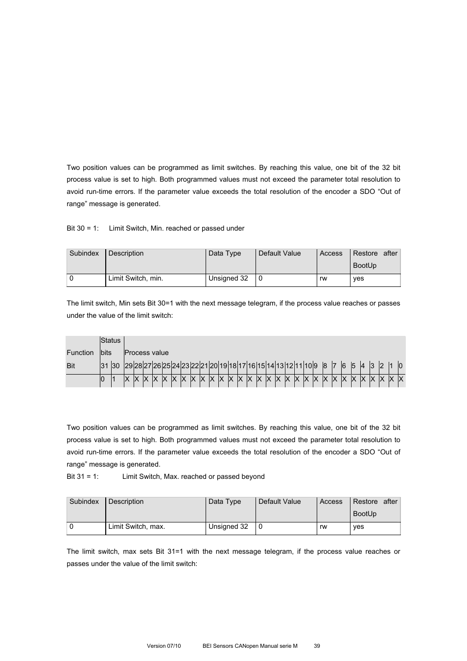 Object 2104h: limit switch, min, Object 2105h: limit switch, max | BEI Sensors MHK5 Absolute Hollow Shaft Encoder User Manual | Page 39 / 77