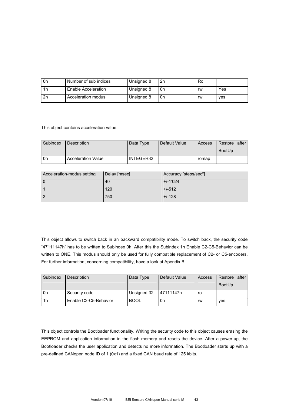 Object 3021h: acceleration value, Object 3030h: c2-c5-behavior, Object 4000h: bootloader control | BEI Sensors MHK5 Absolute Hollow Shaft Encoder User Manual | Page 43 / 77