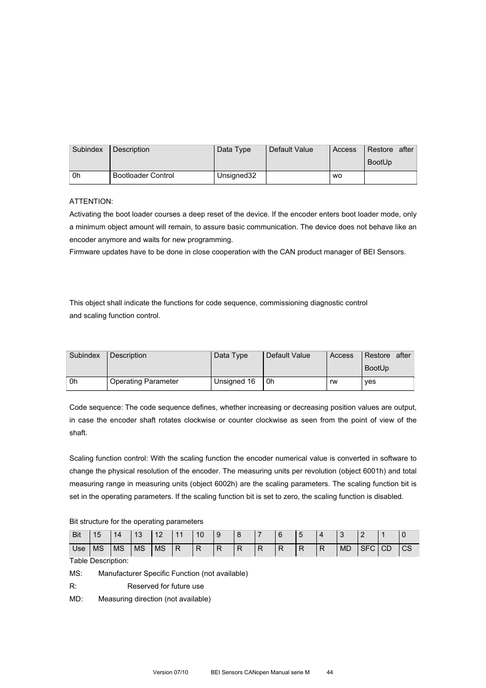 Object 6000h: operating parameters | BEI Sensors MHK5 Absolute Hollow Shaft Encoder User Manual | Page 44 / 77