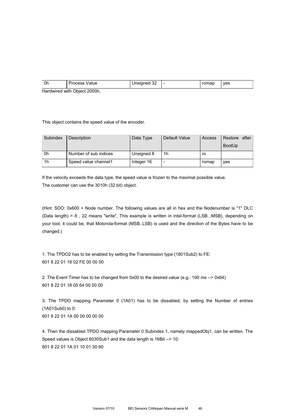 Object 6030h: speed value, How to map the speed into tpdo2 | BEI Sensors MHK5 Absolute Hollow Shaft Encoder User Manual | Page 46 / 77
