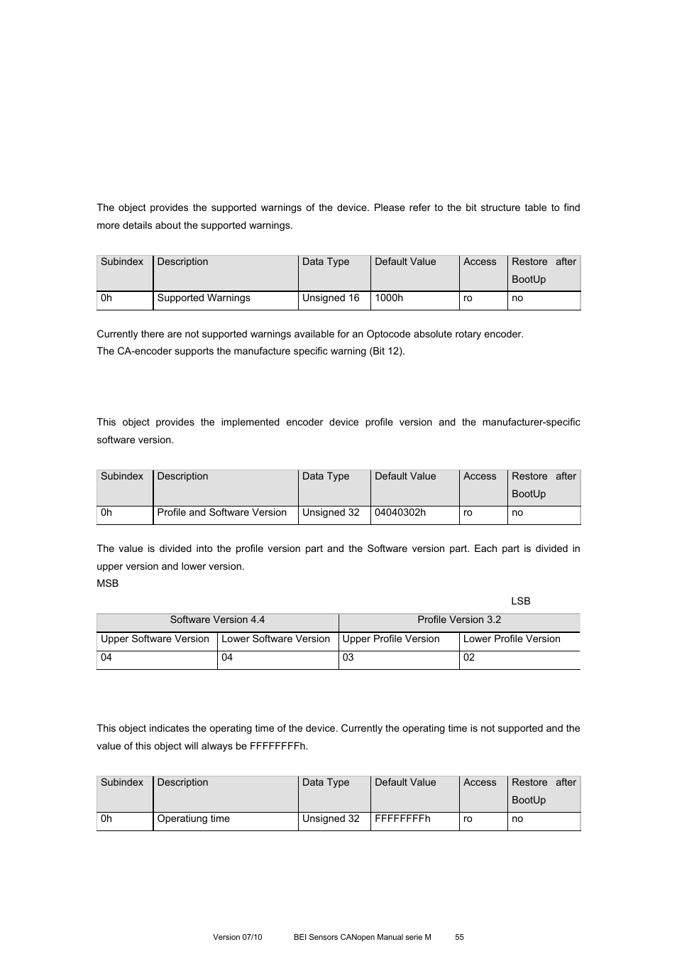 Object 6506h: supported warnings, Object 6507h: profile and software version, Object 6508h: operating time | BEI Sensors MHK5 Absolute Hollow Shaft Encoder User Manual | Page 55 / 77