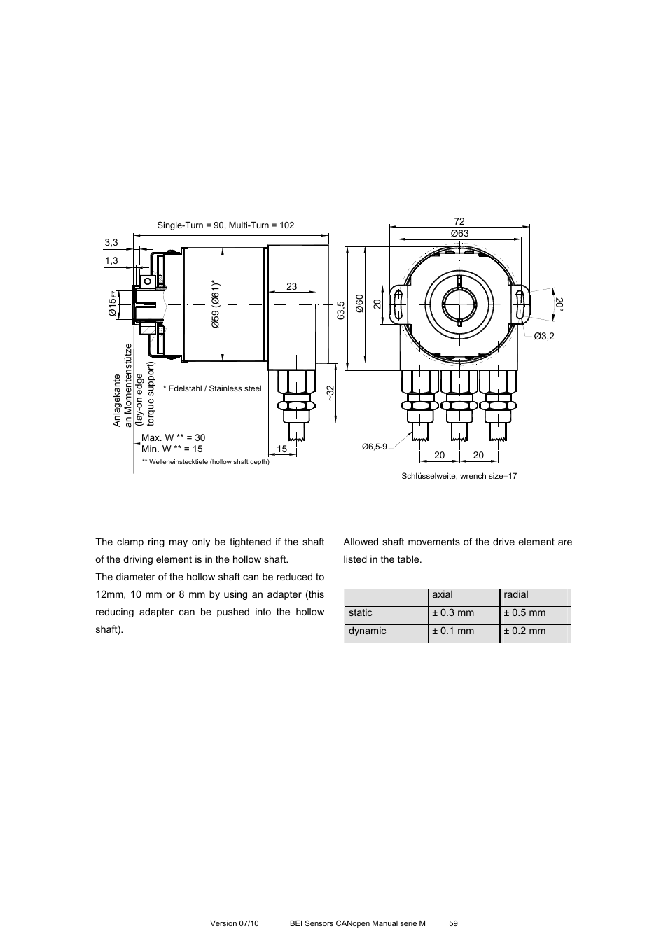 BEI Sensors MHK5 Absolute Hollow Shaft Encoder User Manual | Page 59 / 77