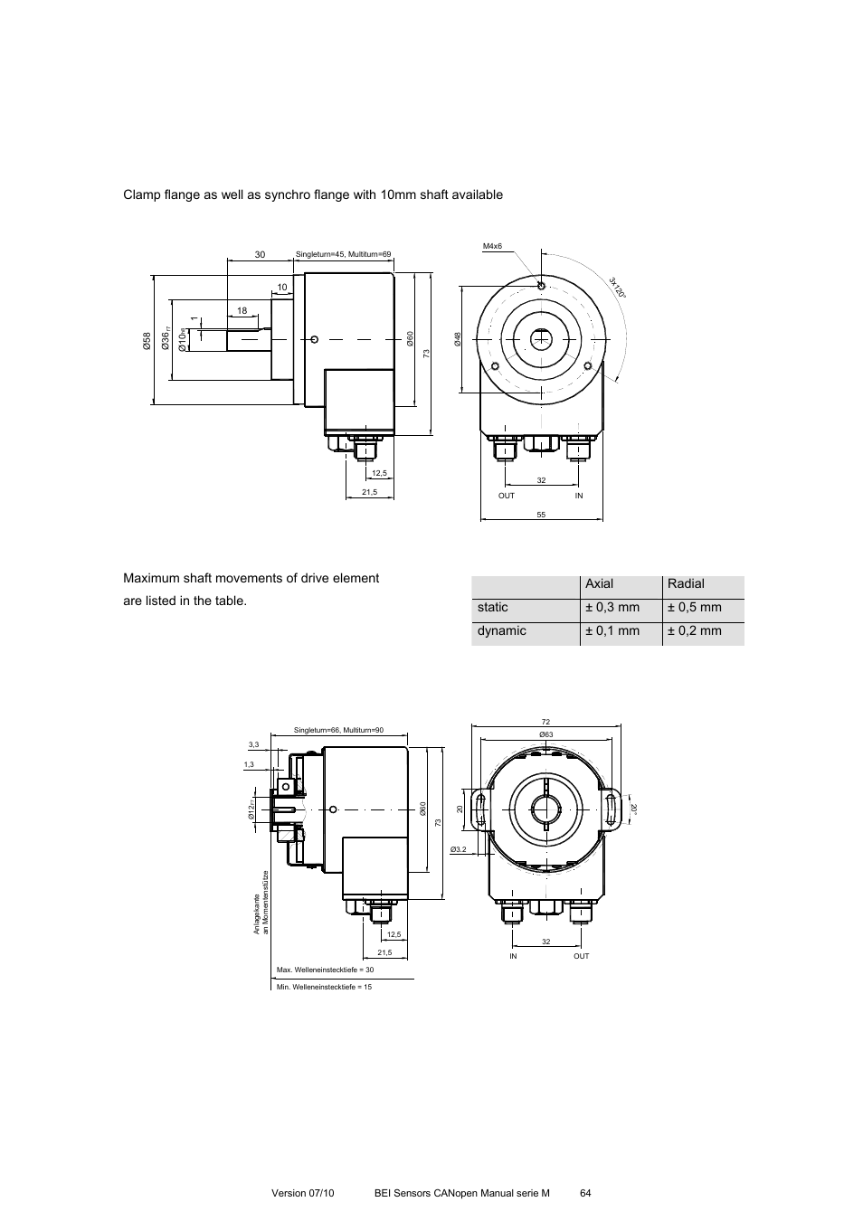 BEI Sensors MHK5 Absolute Hollow Shaft Encoder User Manual | Page 64 / 77