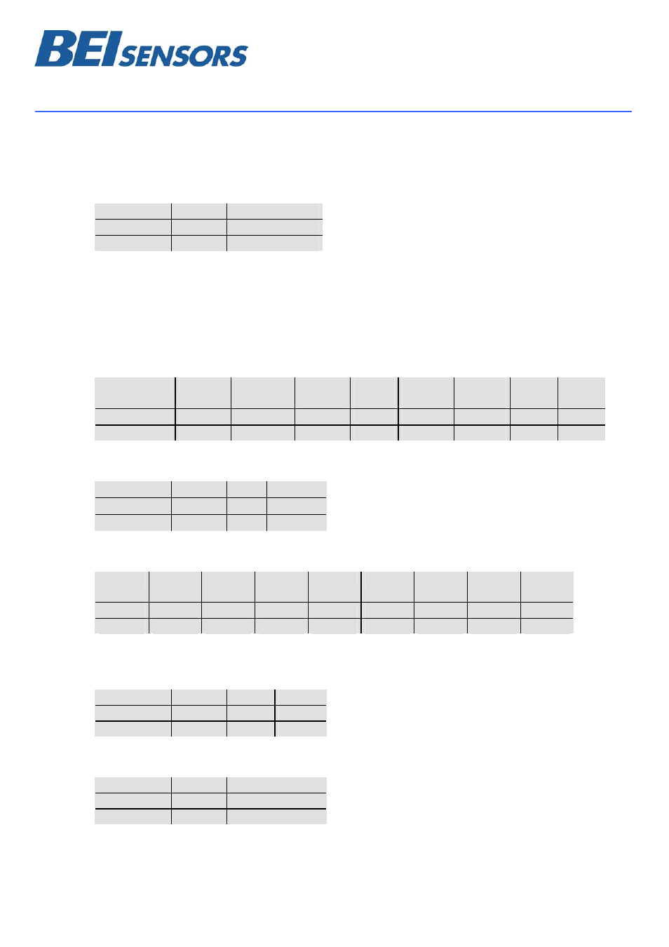 Total resolution, Device net user manual | BEI Sensors MHK5 Absolute Hollow Shaft Encoder User Manual | Page 15 / 30