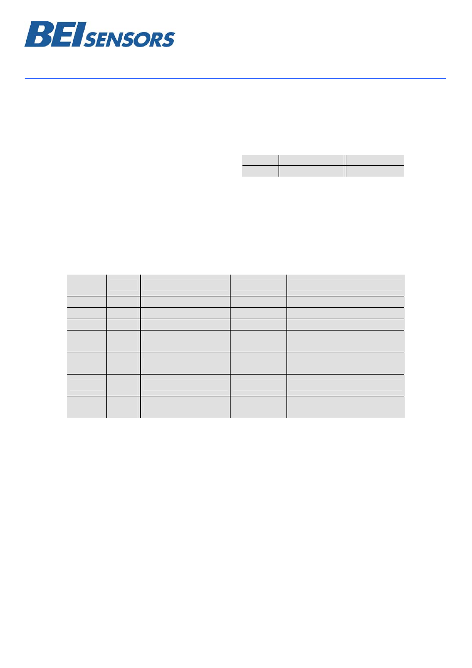 Data transmission, The object dictionary, Device net user manual | BEI Sensors MHK5 Absolute Hollow Shaft Encoder User Manual | Page 5 / 30