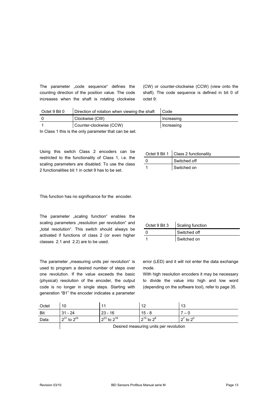 1 code sequence, 2 class 2 functionality, 3 commissioning diagnostics | 4 scaling function, 5 measuring units per revolution | BEI Sensors MHK5 Absolute Hollow Shaft Encoder User Manual | Page 13 / 48