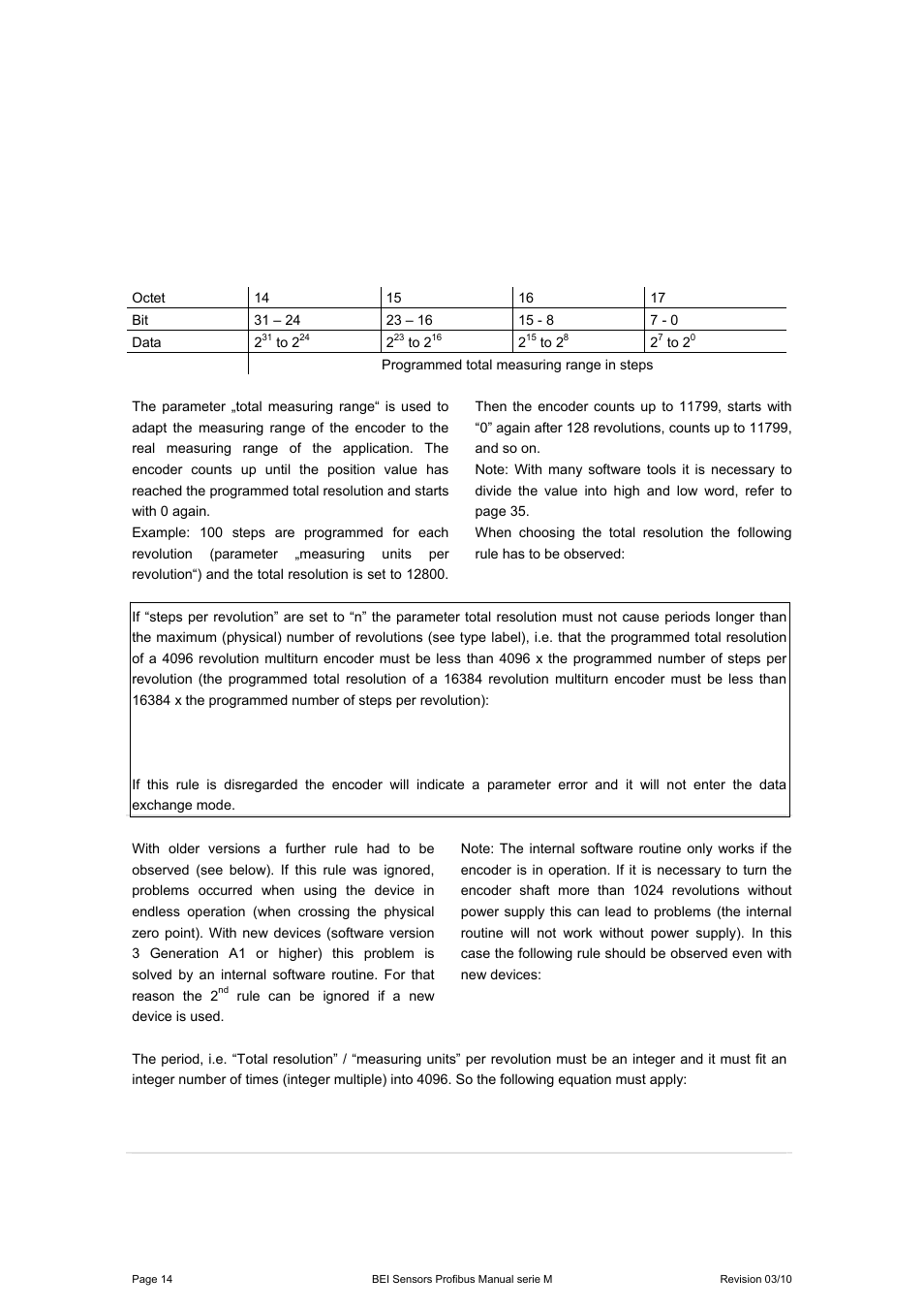 6 total measuring range | BEI Sensors MHK5 Absolute Hollow Shaft Encoder User Manual | Page 14 / 48