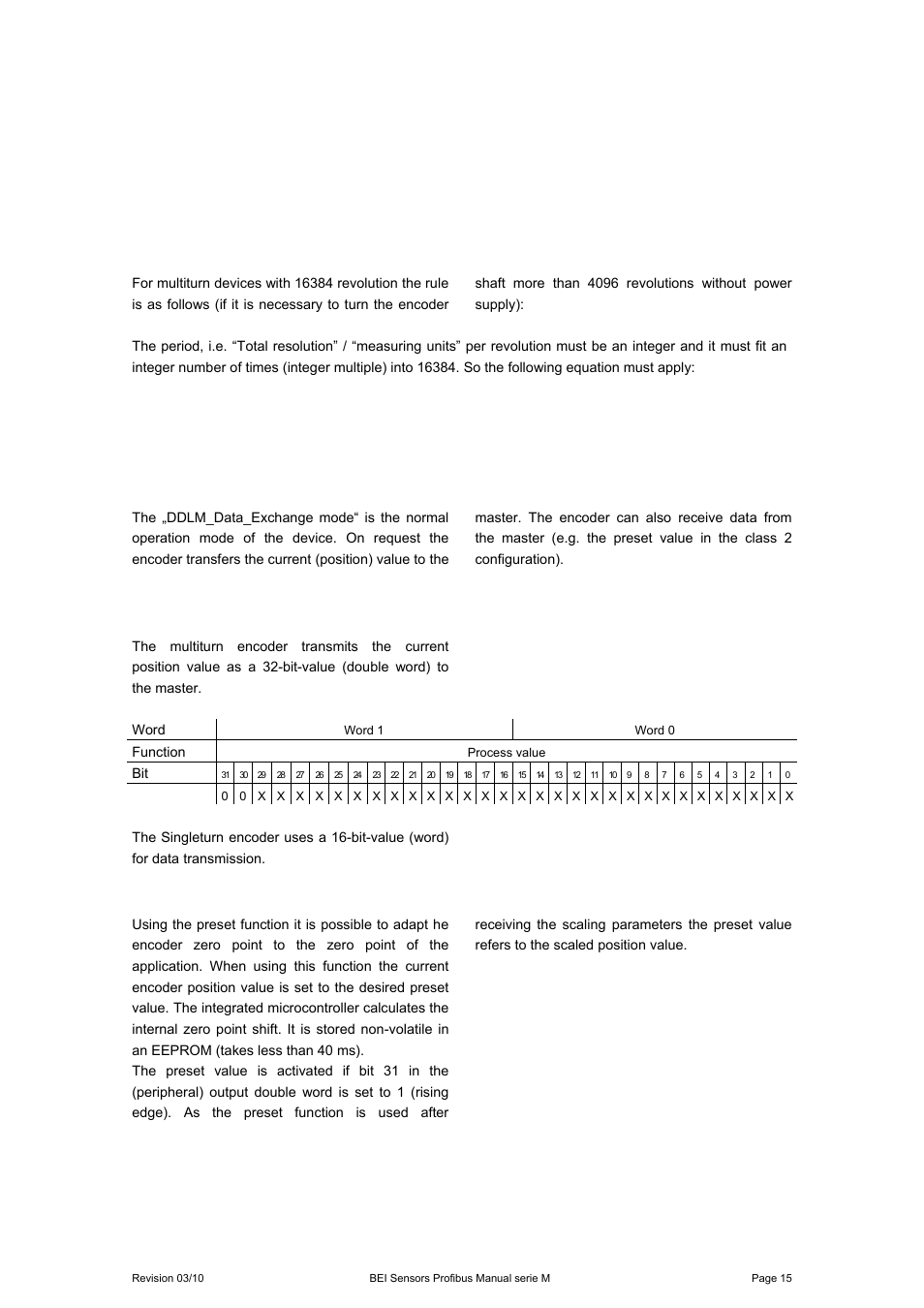 2 data exchange in normal operation, 1 transferring the process value, 2 preset function | BEI Sensors MHK5 Absolute Hollow Shaft Encoder User Manual | Page 15 / 48