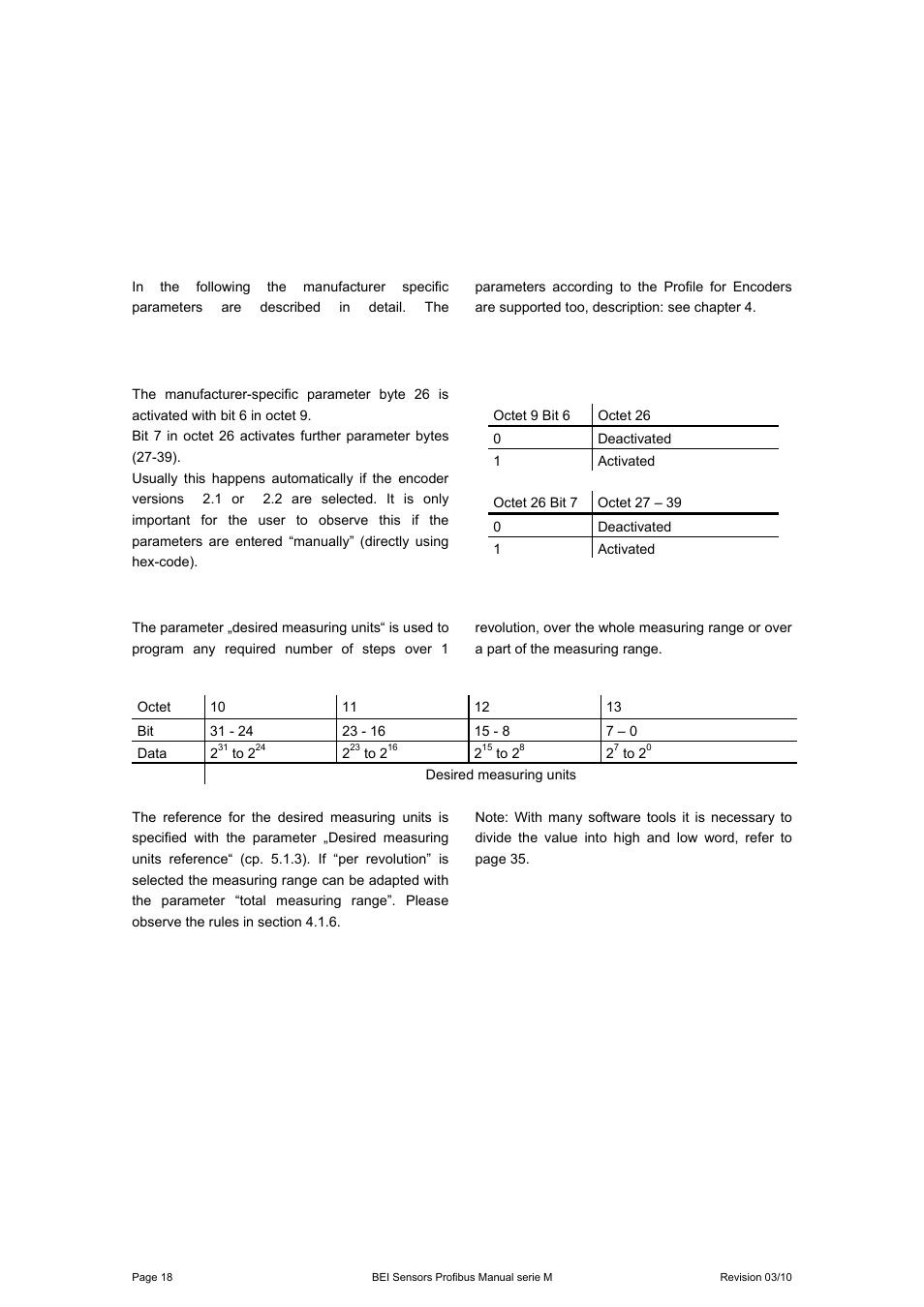 1 parameter, 1 activate manufacturer-specific parameters, 2 desired measuring units | BEI Sensors MHK5 Absolute Hollow Shaft Encoder User Manual | Page 18 / 48
