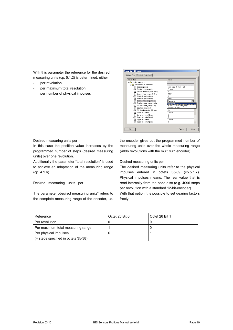 3 desired measuring units reference, E“ (cp. 5.1.3 | BEI Sensors MHK5 Absolute Hollow Shaft Encoder User Manual | Page 19 / 48