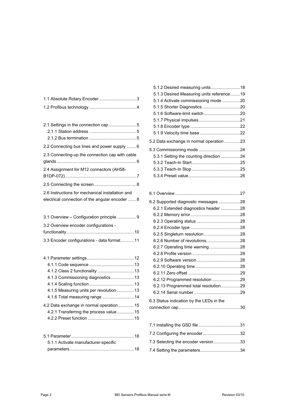BEI Sensors MHK5 Absolute Hollow Shaft Encoder User Manual | Page 2 / 48