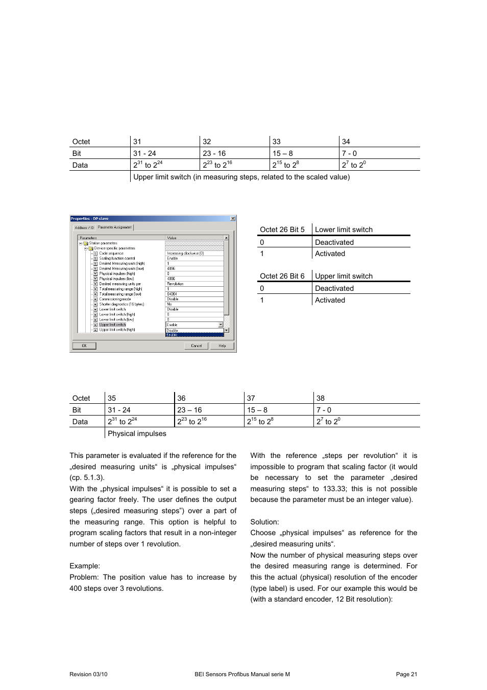 7 physical impulses | BEI Sensors MHK5 Absolute Hollow Shaft Encoder User Manual | Page 21 / 48