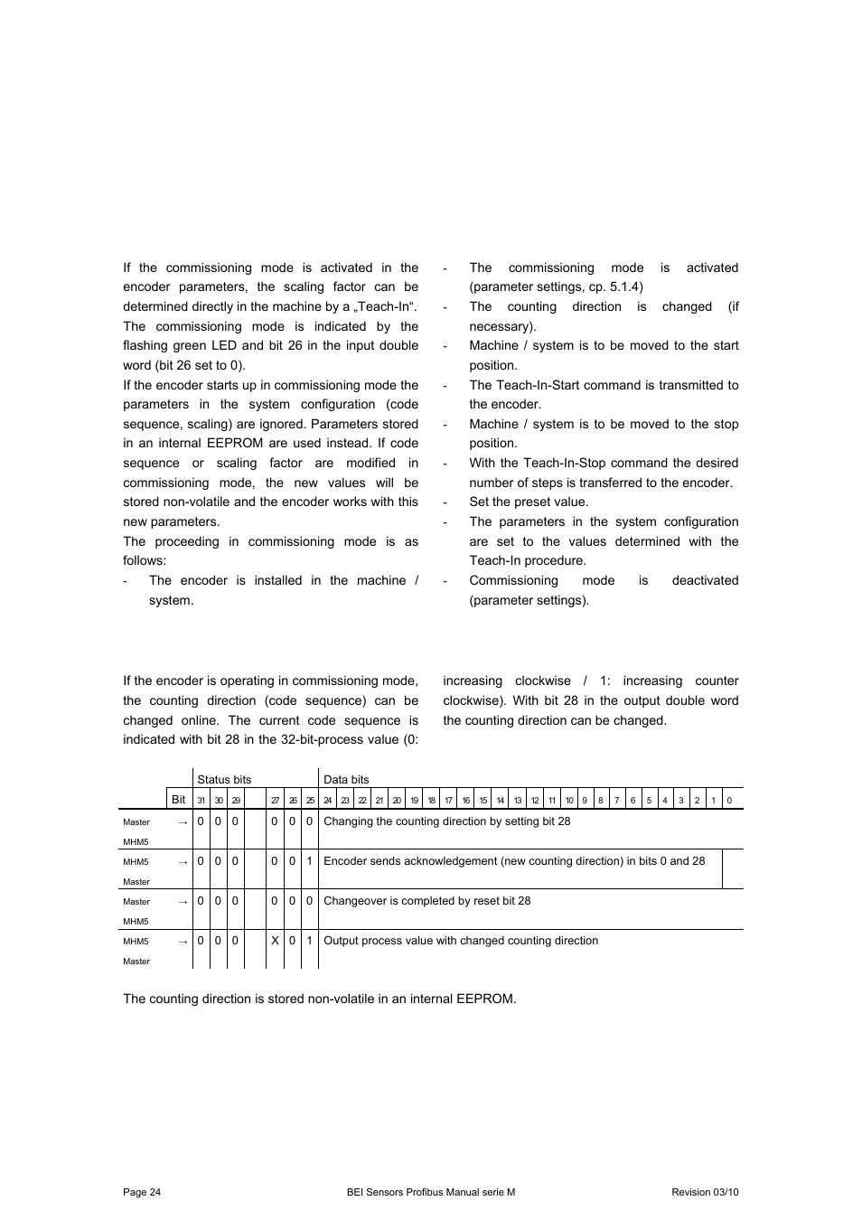 3 commissioning mode, 1 setting the counting direction | BEI Sensors MHK5 Absolute Hollow Shaft Encoder User Manual | Page 24 / 48