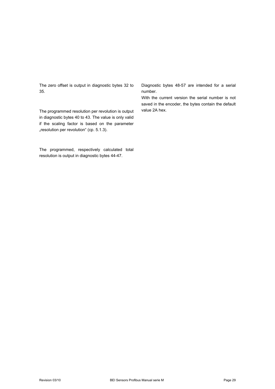 11 zero offset, 12 programmed resolution, 13 programmed total resolution | 14 serial number | BEI Sensors MHK5 Absolute Hollow Shaft Encoder User Manual | Page 29 / 48