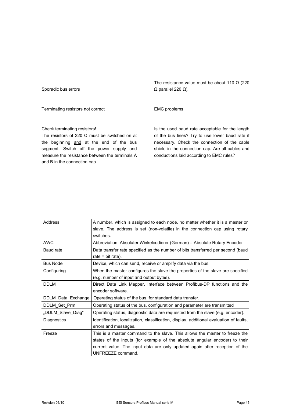 4 definitions | BEI Sensors MHK5 Absolute Hollow Shaft Encoder User Manual | Page 45 / 48