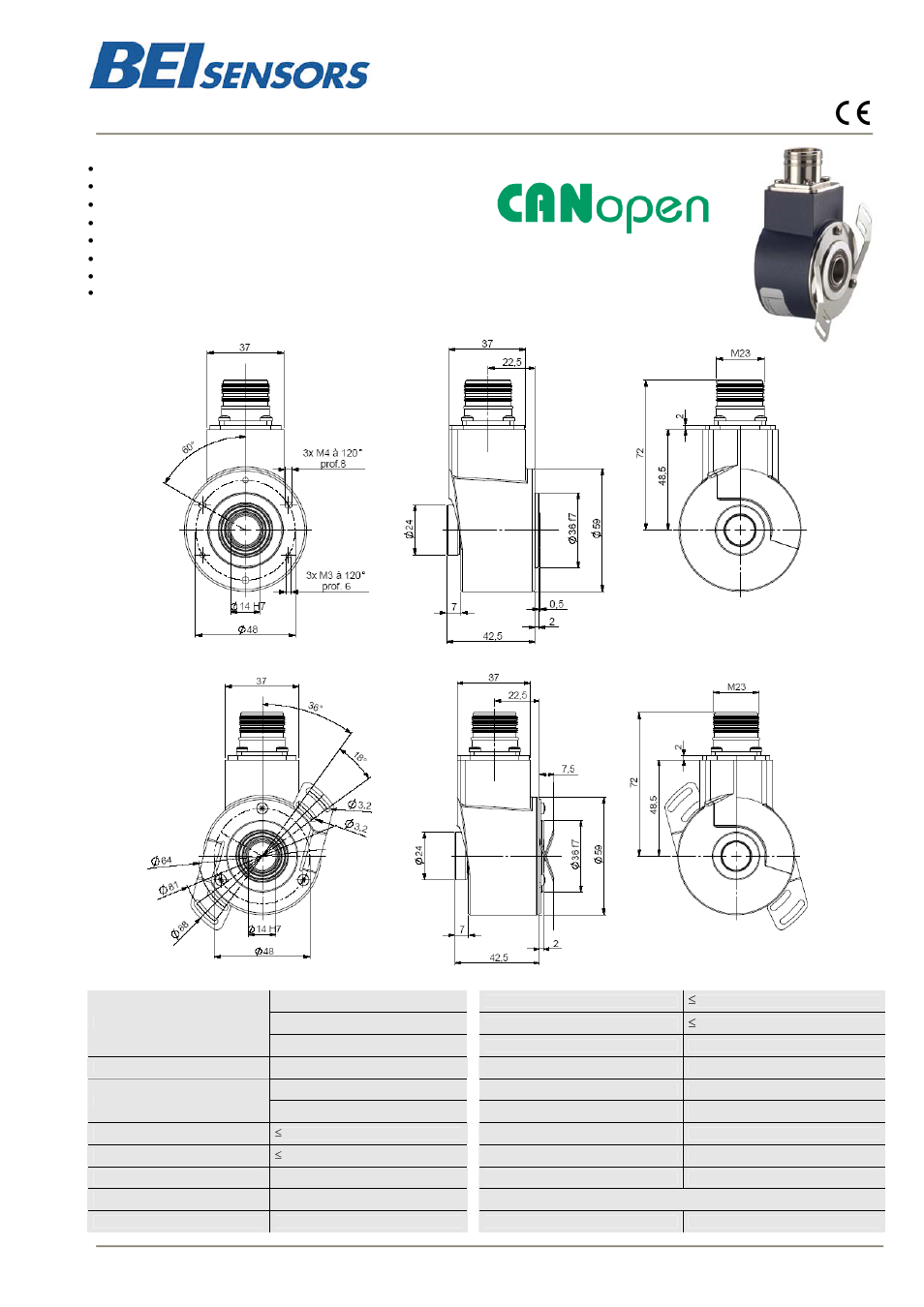 BEI Sensors PHO5 Absolute Hollow Shaft Encoder User Manual | 2 pages