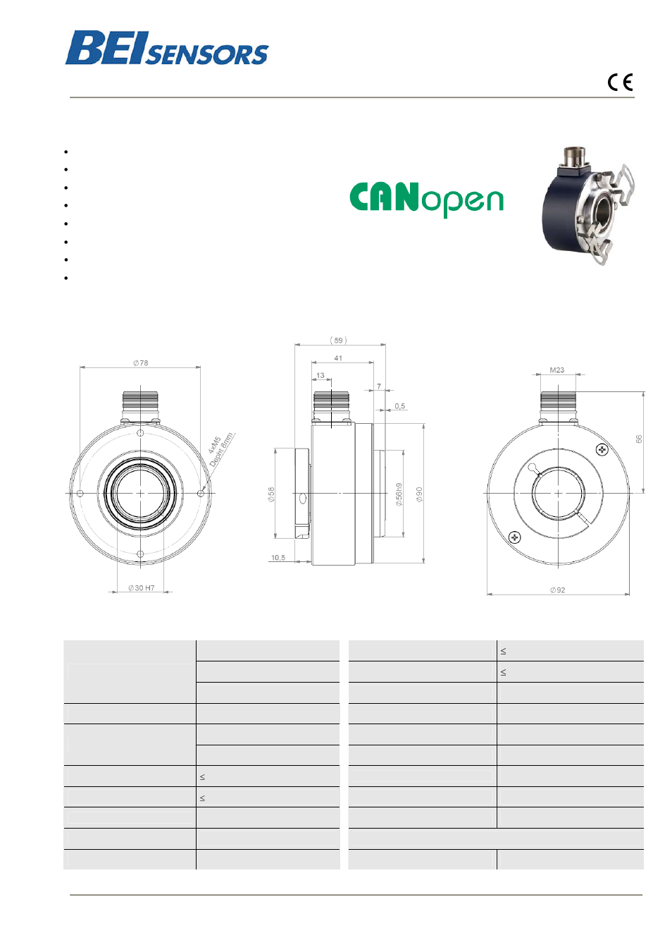 BEI Sensors PHU9 Absolute Hollow Shaft Encoder User Manual | 2 pages