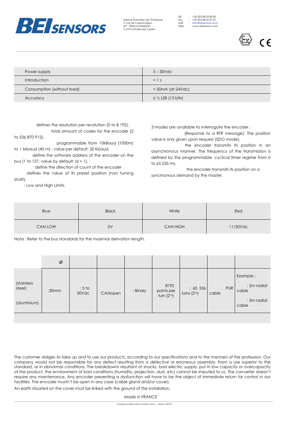 Paux | BEI Sensors PAUX Absolute Hollow Shaft Encoder User Manual | Page 2 / 3