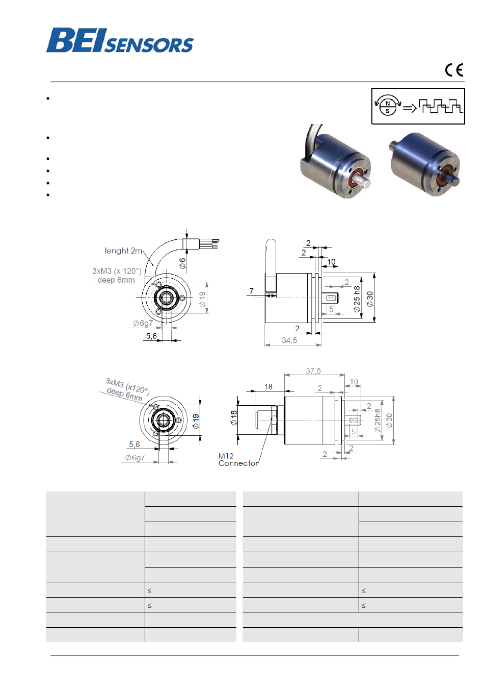 BEI Sensors HHM3 User Manual | 2 pages