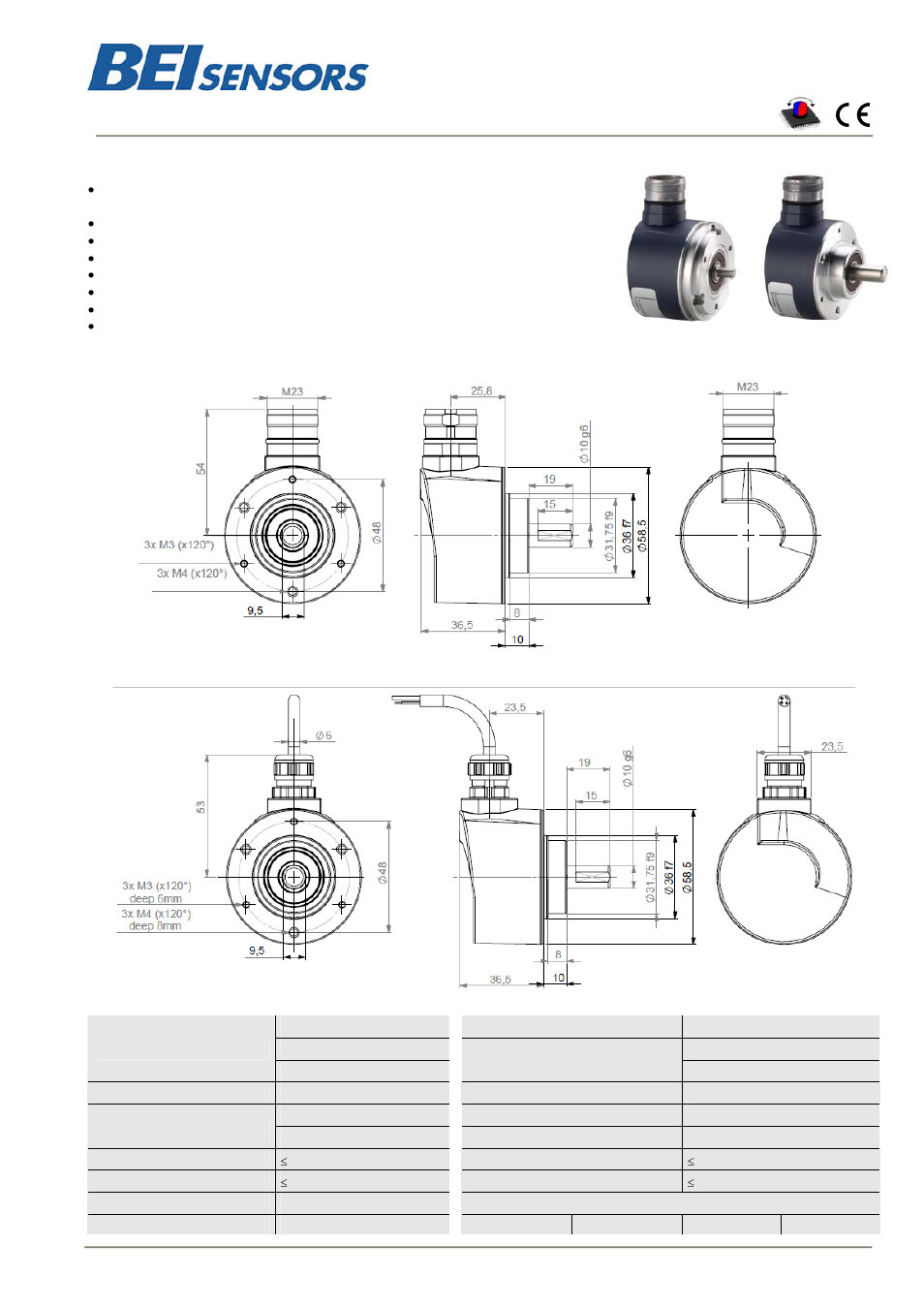 BEI Sensors HHM5 User Manual | 2 pages