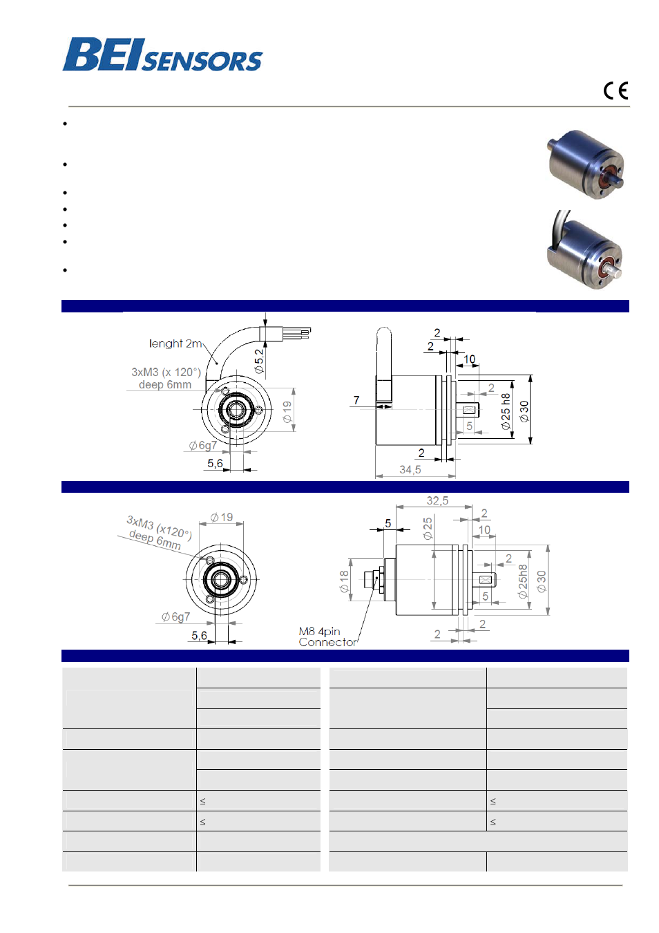 BEI Sensors AHM3 User Manual | 2 pages