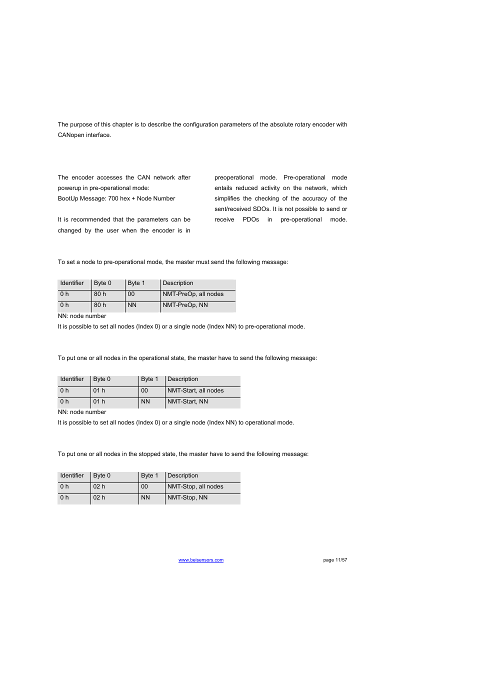 Configuration, 1 operating modes, 1 general | 2 mode: preoperational, 3 mode: start - operational, 4 mode: stopped | BEI Sensors THK4 User Manual | Page 11 / 57